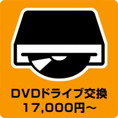 DVDドライブ交換